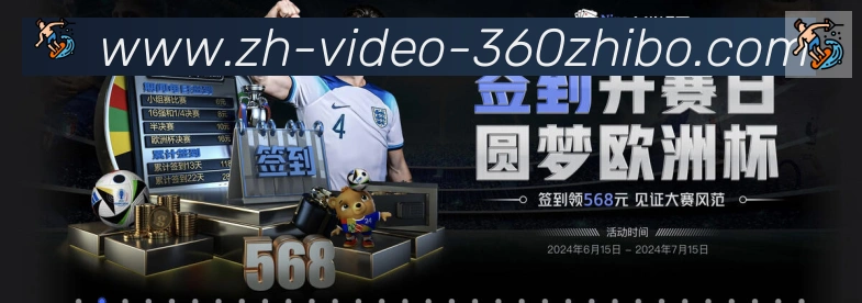 全球热力图